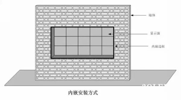hello 10種<a href=http://www.www.sosrehydrate.cn target=_blank class=infotextkey>led顯示屏</a>安裝圖解及<a href=http://www.www.sosrehydrate.cn target=_blank class=infotextkey>led顯示屏</a>安裝方法   安裝 forum