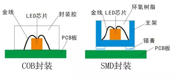 Voury卓華COB封裝LED顯示<a href=http://www.www.sosrehydrate.cn target=_blank class=infotextkey>大屏幕</a>助力信息化礦井建設(shè) 2.webp.jpg