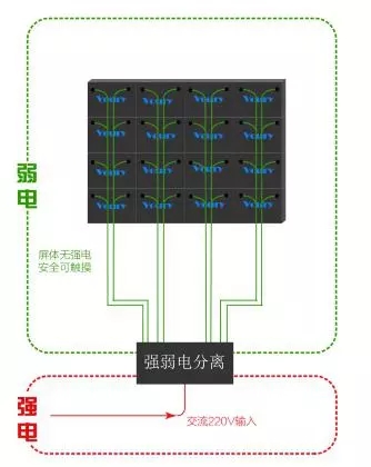 Voury卓華COB封裝LED顯示<a href=http://www.www.sosrehydrate.cn target=_blank class=infotextkey>大屏幕</a>助力信息化礦井建設(shè) 3.webp (1).jpg