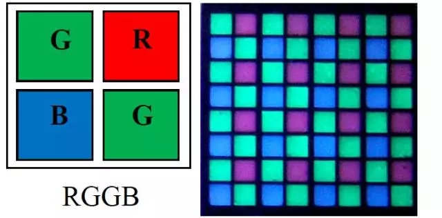 Micro LED全彩化與波長一致性問題，他們是如何解決的 6.webp.jpg