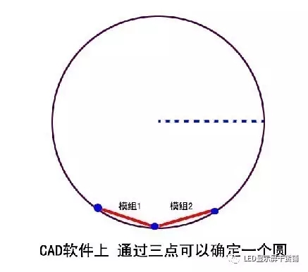 做弧形<a href=http://www.www.sosrehydrate.cn target=_blank class=infotextkey>led顯示屏</a>，弧的最小半徑需要多少 2.webp.jpg