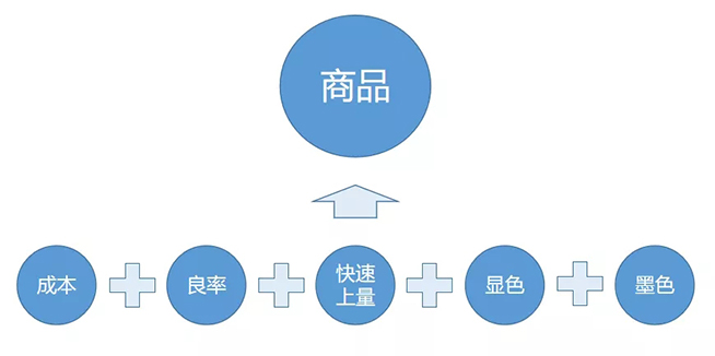 戶內(nèi)外Mini LED<a href=http://www.www.sosrehydrate.cn/xiaojianju/ target=_blank class=infotextkey>小間距</a>燈珠VS cob封裝到底哪個效果好？10.webp.jpg