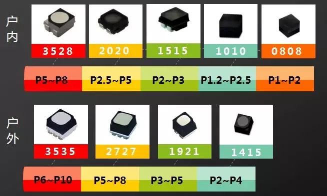 Mini LED道路千萬(wàn)條，誰(shuí)能上頭條 1.webp.jpg