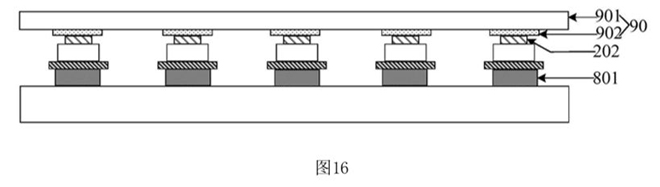 Micro LED巨量轉(zhuǎn)移無解？京東方亮出絕活 2.jpg