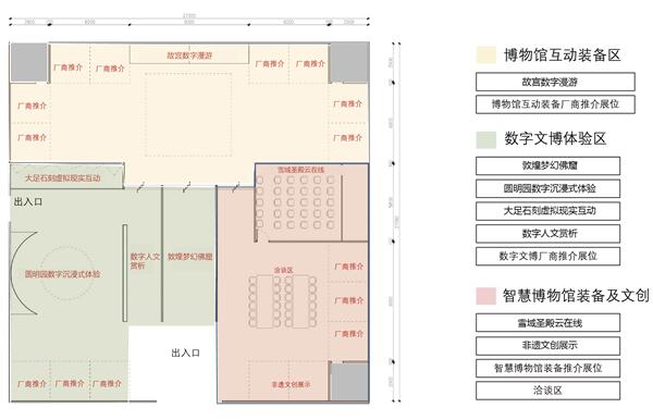 一站智玩博物館，iLife2020智慧文博主題展區(qū)帶你玩轉(zhuǎn)穿越～