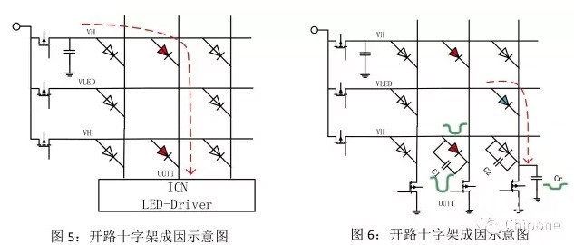 hello <a href=http://www.www.sosrehydrate.cn target=_blank class=infotextkey>led顯示屏</a>鬼影、壞點(diǎn)十字架、低灰偏色是什么原因造成！   技術(shù) forum