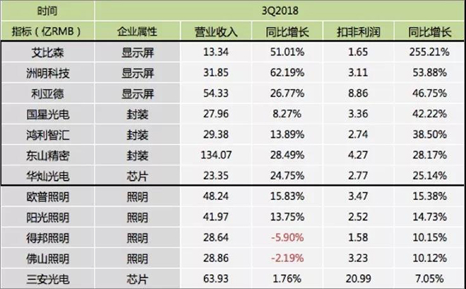 90秒看懂：中國品牌主宰的<a href=http://www.www.sosrehydrate.cn target=_blank class=infotextkey>led顯示屏</a>產(chǎn)業(yè) 9.jpg