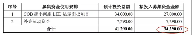 90秒看懂：中國品牌主宰的<a href=http://www.www.sosrehydrate.cn target=_blank class=infotextkey>led顯示屏</a>產(chǎn)業(yè) 13.jpg